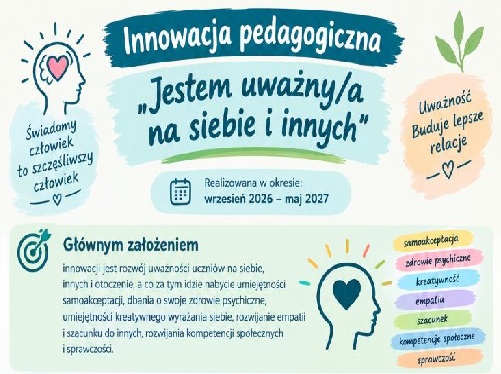 "Jestem uważny/na na siebie i innych"