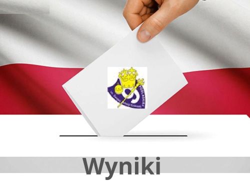 Wyniki wyborów